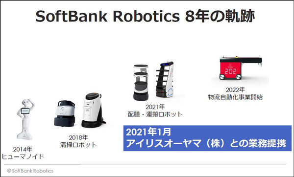 ソフトバンクロボティクスの新戦略「ロボットインテグレーター(RI)」とは　グローバルNo.1を宣言、ロボット界のAmazonになる