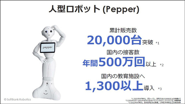 ソフトバンクロボティクスの新戦略「ロボットインテグレーター(RI)」とは　グローバルNo.1を宣言、ロボット界のAmazonになる