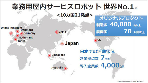 ソフトバンクロボティクスの新戦略「ロボットインテグレーター(RI)」とは　グローバルNo.1を宣言、ロボット界のAmazonになる