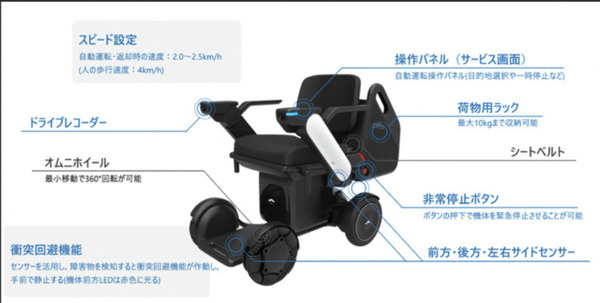 関西国際空港 新国内線エリアで「WHILL自動運転サービス」を実用化 特定の搭乗口まで自動運転で案内