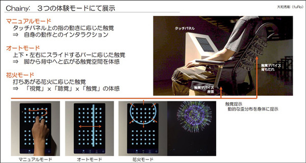 「触覚」と視覚・聴覚で花火を体験　千葉工大が東京スカイツリーで体験展示【世界初】皮膚せん断変形の椅子型触覚提示装置チェイニー