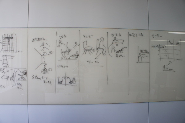 NTT「R-env（連舞）」ハッカソン２日目：成果発表