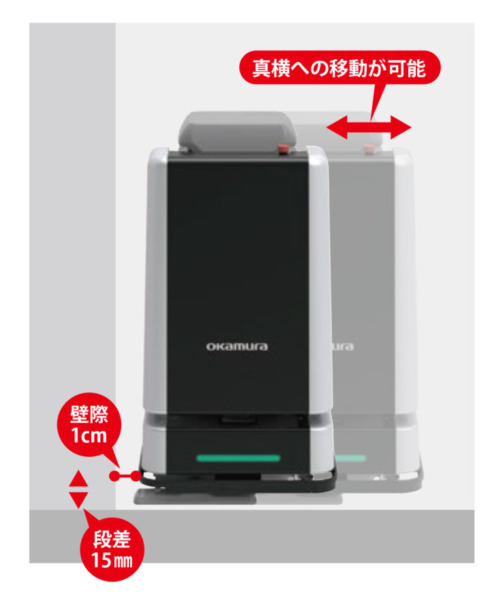 オカムラ 乾湿両用掃除機を載せて自律走行する掃除ロボット　濡れた床や店舗などの狭い通路にも対応