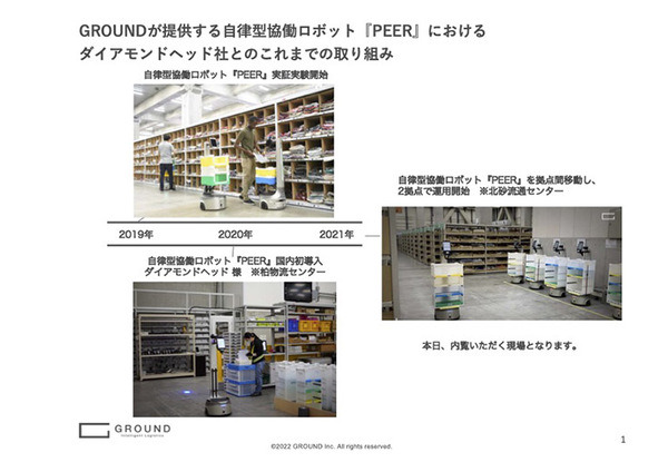GROUNDとダイアモンドヘッド、アパレルECサイトの裏側で動く自律型協働ロボットの実稼働現場を公開