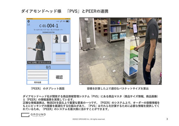 GROUNDとダイアモンドヘッド、アパレルECサイトの裏側で動く自律型協働ロボットの実稼働現場を公開