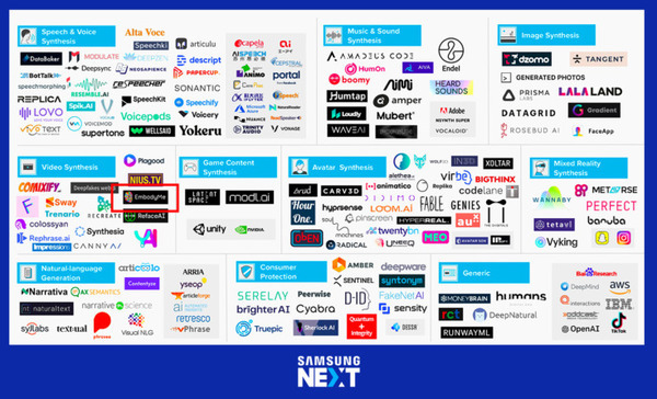 AI顔変換アプリ「xpression camera」に新機能追加　声からの表情生成やスタンプ機能など
