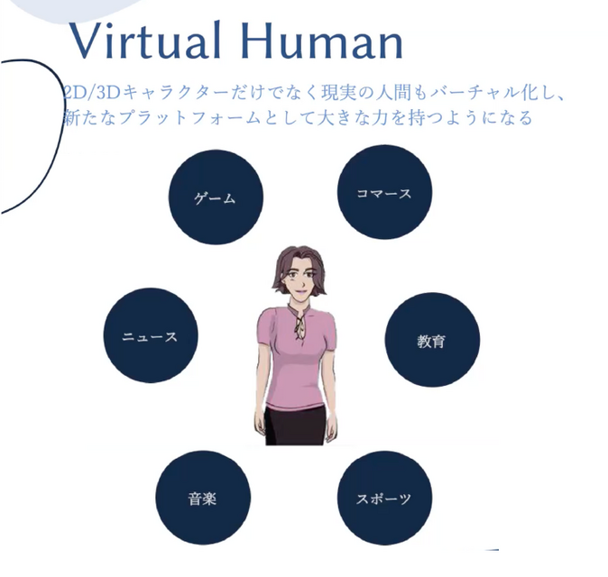 AI顔変換アプリ「xpression camera」に新機能追加　声からの表情生成やスタンプ機能など
