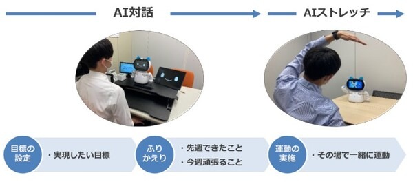 KDDI、AIロボットとの対話でスポーツの習慣化を目指す実証を開始　スポーツ庁「令和4年度 Sport in Life 推進プロジェクト」に採択