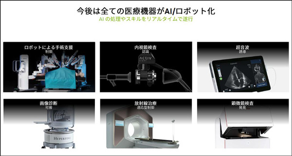 NVIDIA「医療の新時代を支えるAIとデジタルツイン」の現状を語る　AI活用/手術支援ロボット/デジタルツイン/大規模言語モデルと創薬