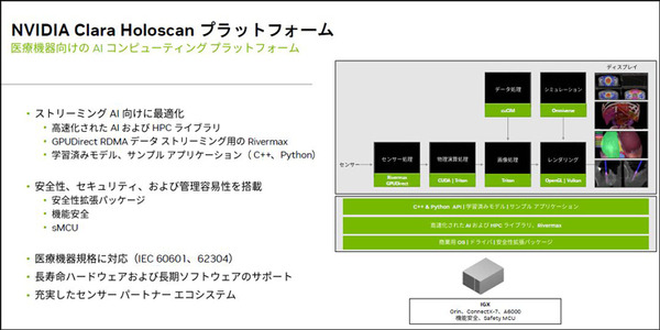 NVIDIA「医療の新時代を支えるAIとデジタルツイン」の現状を語る　AI活用/手術支援ロボット/デジタルツイン/大規模言語モデルと創薬