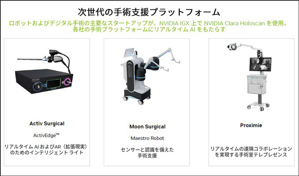 NVIDIA「医療の新時代を支えるAIとデジタルツイン」の現状を語る　AI活用/手術支援ロボット/デジタルツイン/大規模言語モデルと創薬