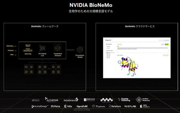 NVIDIA「医療の新時代を支えるAIとデジタルツイン」の現状を語る　AI活用/手術支援ロボット/デジタルツイン/大規模言語モデルと創薬