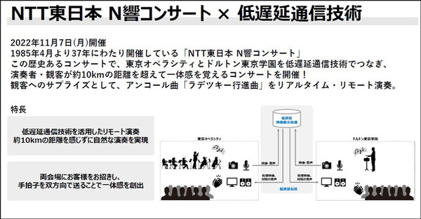 NTT東日本がN響コンサートで10km離れた会場の演奏を低遅延通信で合奏に！観客の手拍子と熱気も双方向配信に成功