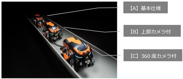 下水道の点検を支援する群れで働くクモ型ロボット発表　2022年はワークロイド元年！テムザックは労働環境に革命を起こすか