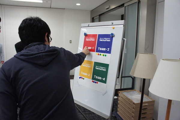 NTT「R-env（連舞）」ハッカソン２日目：成果発表