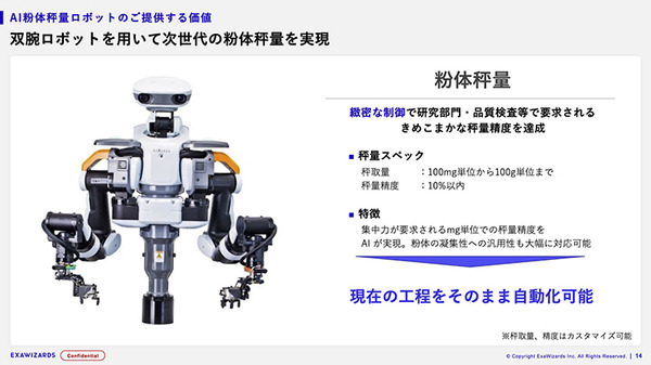 粉体秤量を自動化する「exaBase ロボティクス 粉体秤量 for NEXTAGE」発表　カワダロボティクスとエクサウィザーズ