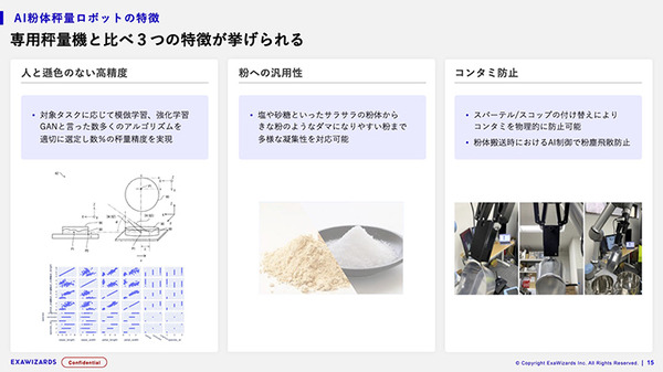 粉体秤量を自動化する「exaBase ロボティクス 粉体秤量 for NEXTAGE」発表　カワダロボティクスとエクサウィザーズ