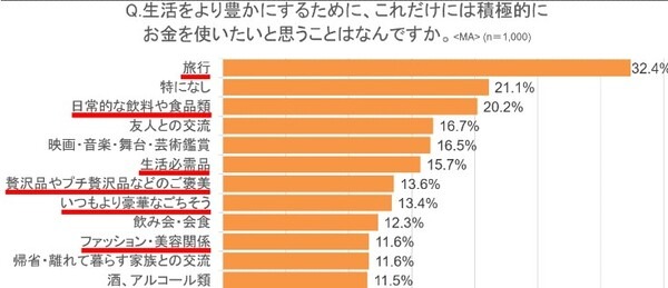 今年は「Echo Show 5 第2世代」が67%OFF！年末ビッグセール「Amazon ブラックフライデー」カテゴリー別サプライズ日程を公開(2022)