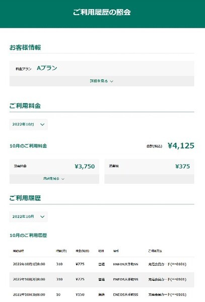NEC、ENEOS急速充電サービス向けにマルチ認証・課金システム提供開始　日本政府は2030年までにEV充電器15万基の設置目標