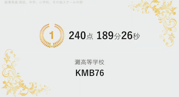 <p>シェア 0 ツイート 0 はてブ 0</p>