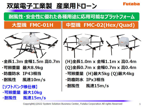 有線給電のドローン2機が連携して100時間連続飛行も　土砂やがれきの下の遭難者のスマホ位置の特定に成功　ソフトバンク、東工大、フタバ共同研究