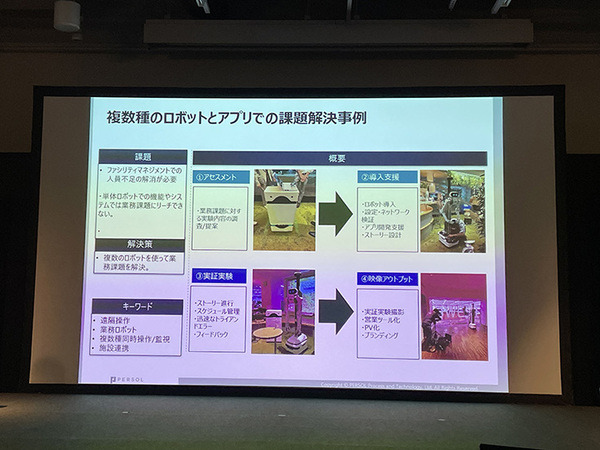 業務DXロボットのイベント『ugo go! 2022』開催　新モデル「G4」や小型モデル「ugo mini」など発表　ユースケースも多数紹介