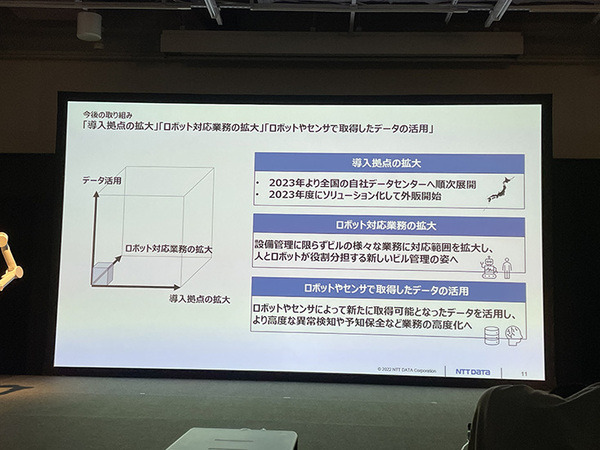 業務DXロボットのイベント『ugo go! 2022』開催　新モデル「G4」や小型モデル「ugo mini」など発表　ユースケースも多数紹介