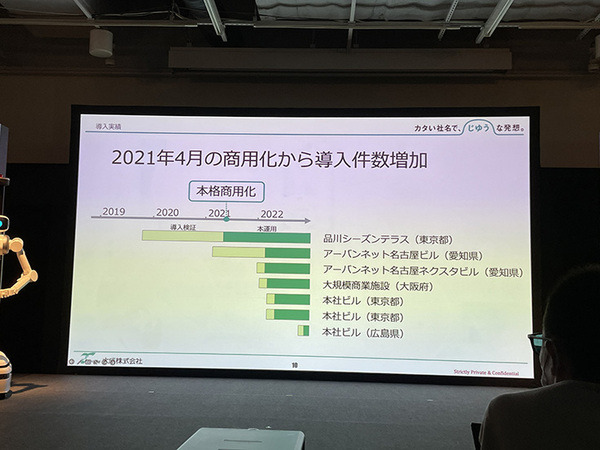 業務DXロボットのイベント『ugo go! 2022』開催　新モデル「G4」や小型モデル「ugo mini」など発表　ユースケースも多数紹介