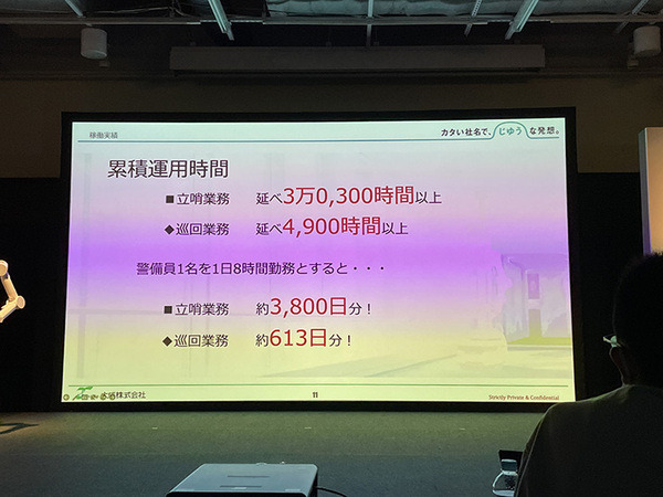 業務DXロボットのイベント『ugo go! 2022』開催　新モデル「G4」や小型モデル「ugo mini」など発表　ユースケースも多数紹介