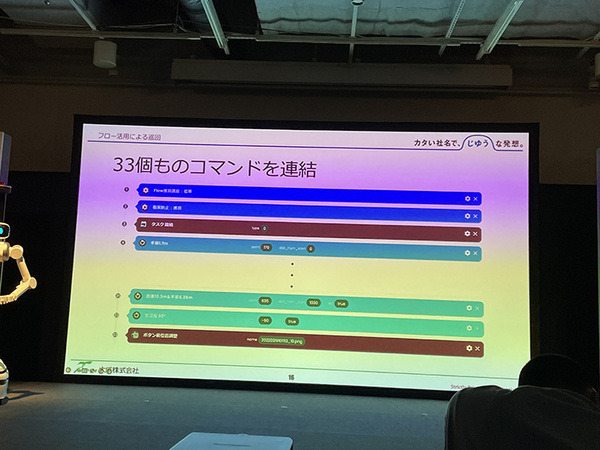 業務DXロボットのイベント『ugo go! 2022』開催　新モデル「G4」や小型モデル「ugo mini」など発表　ユースケースも多数紹介