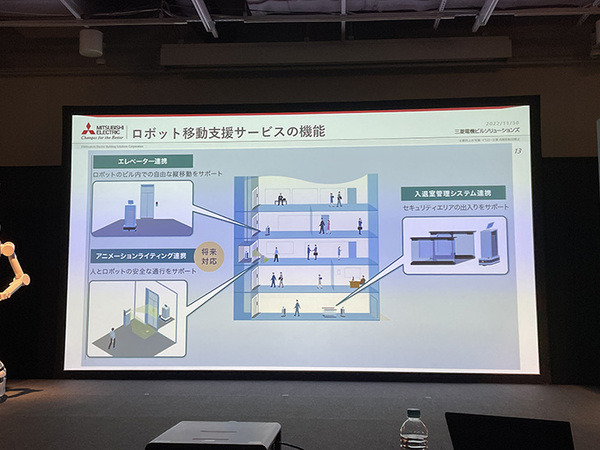 業務DXロボットのイベント『ugo go! 2022』開催　新モデル「G4」や小型モデル「ugo mini」など発表　ユースケースも多数紹介