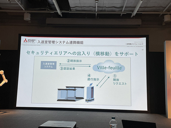 業務DXロボットのイベント『ugo go! 2022』開催　新モデル「G4」や小型モデル「ugo mini」など発表　ユースケースも多数紹介