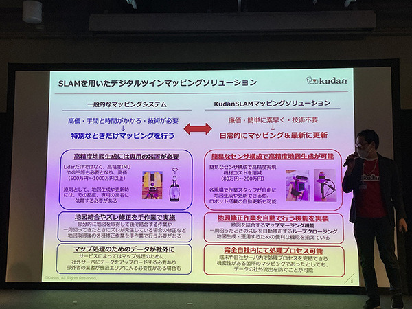 業務DXロボットのイベント『ugo go! 2022』開催　新モデル「G4」や小型モデル「ugo mini」など発表　ユースケースも多数紹介
