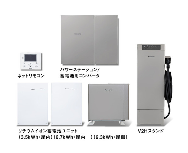 パナソニック、電気自動車(EV)時代を見据えた住宅用V2H蓄電システム「eneplat」来春発売