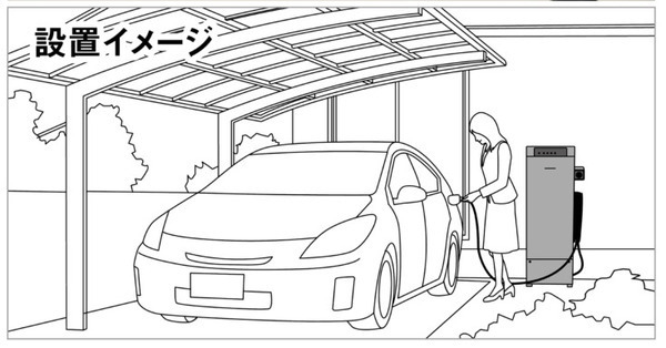 パナソニック、電気自動車(EV)時代を見据えた住宅用V2H蓄電システム「eneplat」来春発売