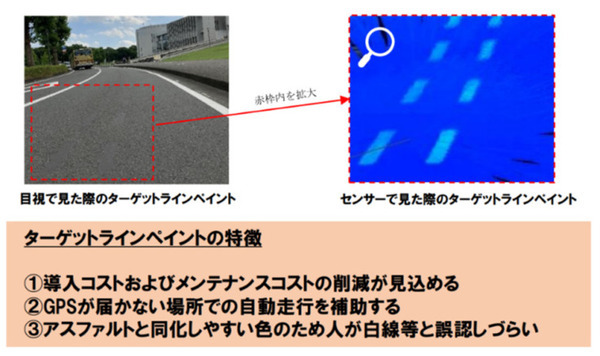 大津市で自動運転バスの実証実験　ターゲットラインペイントを活用、MaaSアプリも提供　京阪グループ、先進モビリティなどが参加