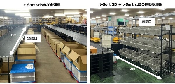 従来比57%の省スペース化と生産性向上を実現　AGV型と立体型のロボットソーターの組合せシステム「t-Sort 3D」を澁澤倉庫が導入