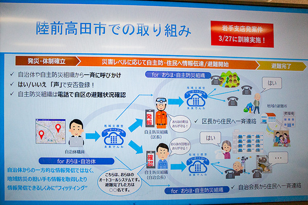 NTT東日本の新規事業と新技術を一挙公開「NTTe-City Labo」見学ツアー・レポート　ローカル5G/自動運転/ドローン/無人店舗/eスポーツetc