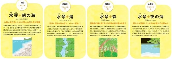 聴くだけで自律神経が整い・不調が消え・脳と体が若返る 累計8万部超のヒット作「水琴の音シリーズ」2作品がAudibleに登場