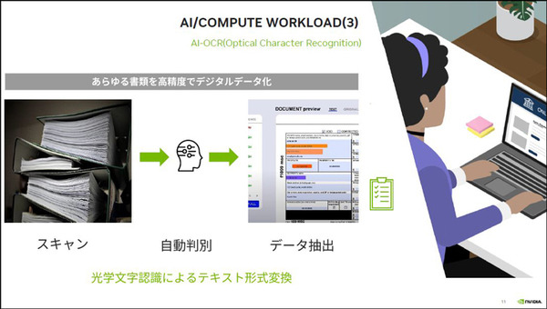 NVIDIAがMECソリューションの海外AI活用事例を紹介　カルフール無人店舗/インディ500イベントショップ/製造業/音声AIなど