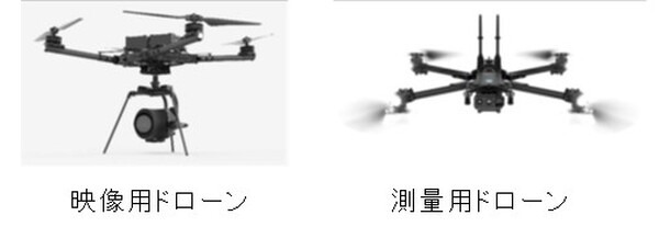 NTTデータ関西やシャープ等、ドローン高精細映像をローカル5G伝送　総務省「課題解決型ローカル5G等の実現に向けた開発実証」災害初動対応の迅速化に　
