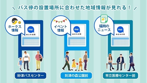設置場所に合わせて地域情報を表示するスマートバス停！どんな情報を表示する? YE DIGITAL×西日本新聞me、北九州市内で実証開始