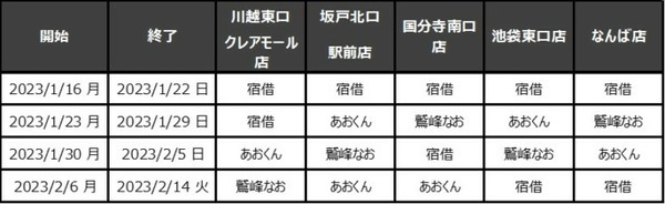 「REALITY」のライバーが「焼肉の和民」で接客 配膳ロボットバーチャル店員第2弾 ライバーに還元するコラボドリンクを販売