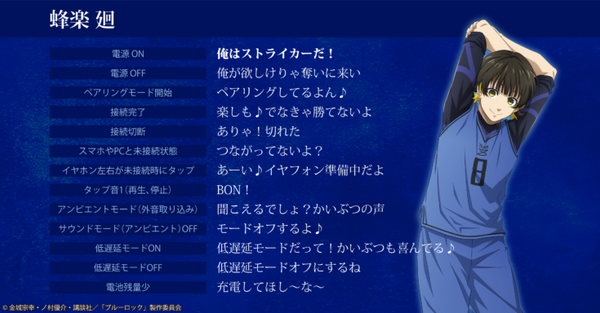 TVアニメ「ブルーロック」のキャラクターボイス搭載「Zeeny Lights 3」コラボイヤフォン登場　エゴ剥き出しのセリフを録り下ろし！