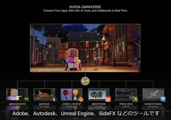 NVIDIA「CES 2023特別講演」動画を公開　メルセデスなど導入事例も多数紹介、ロボットのシミュレータやデジタルツイン導入が進む
