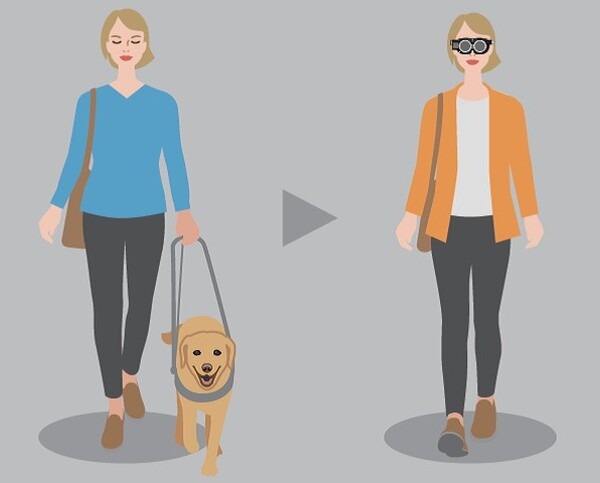 パナソニックとBiel Glasses、弱視者支援技術のVRゴーグル型スマートグラス CES 2023に参考出展、視覚情報をサポート