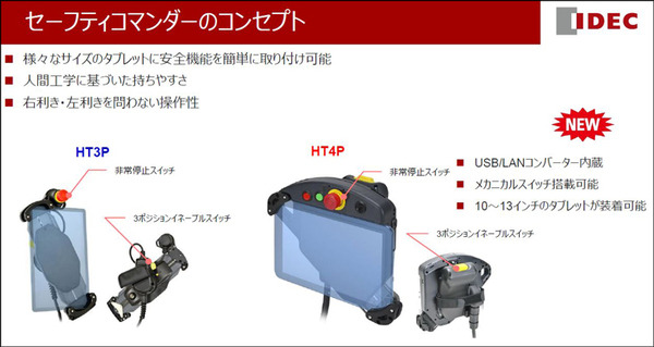 協働ロボットを含む産業用ロボットで安全機器付きタブレットへの置き換え進む　引き合いが急増するIDEC「セーフティコマンダ」の特長と利点