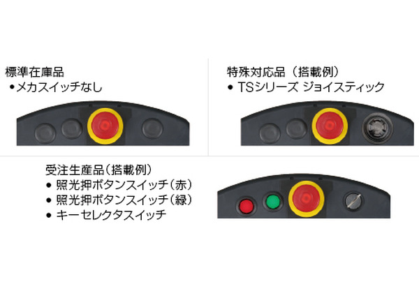 協働ロボットを含む産業用ロボットで安全機器付きタブレットへの置き換え進む　引き合いが急増するIDEC「セーフティコマンダ」の特長と利点