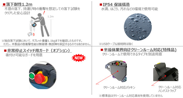 協働ロボットを含む産業用ロボットで安全機器付きタブレットへの置き換え進む　引き合いが急増するIDEC「セーフティコマンダ」の特長と利点