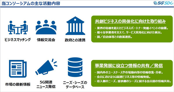 5G普及の鍵と課題、普及の時期は? 5G-SDC「ローカル5G 関連市場見通し調査レポート 記者説明会」開催　サマリーレポートも一般公開